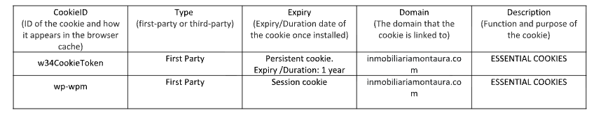 FIRST-PARTY (OWN) COOKIES